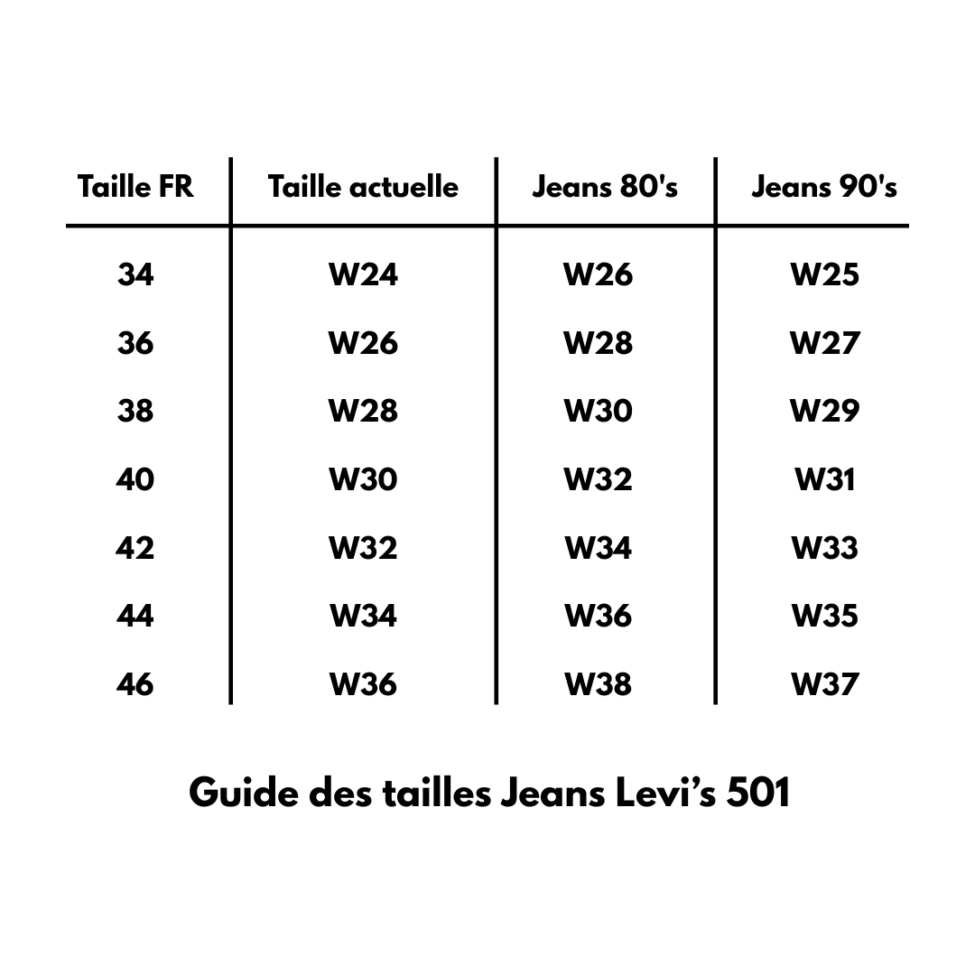 Jeans Levi's 501 W25 L32 - numéro 2W