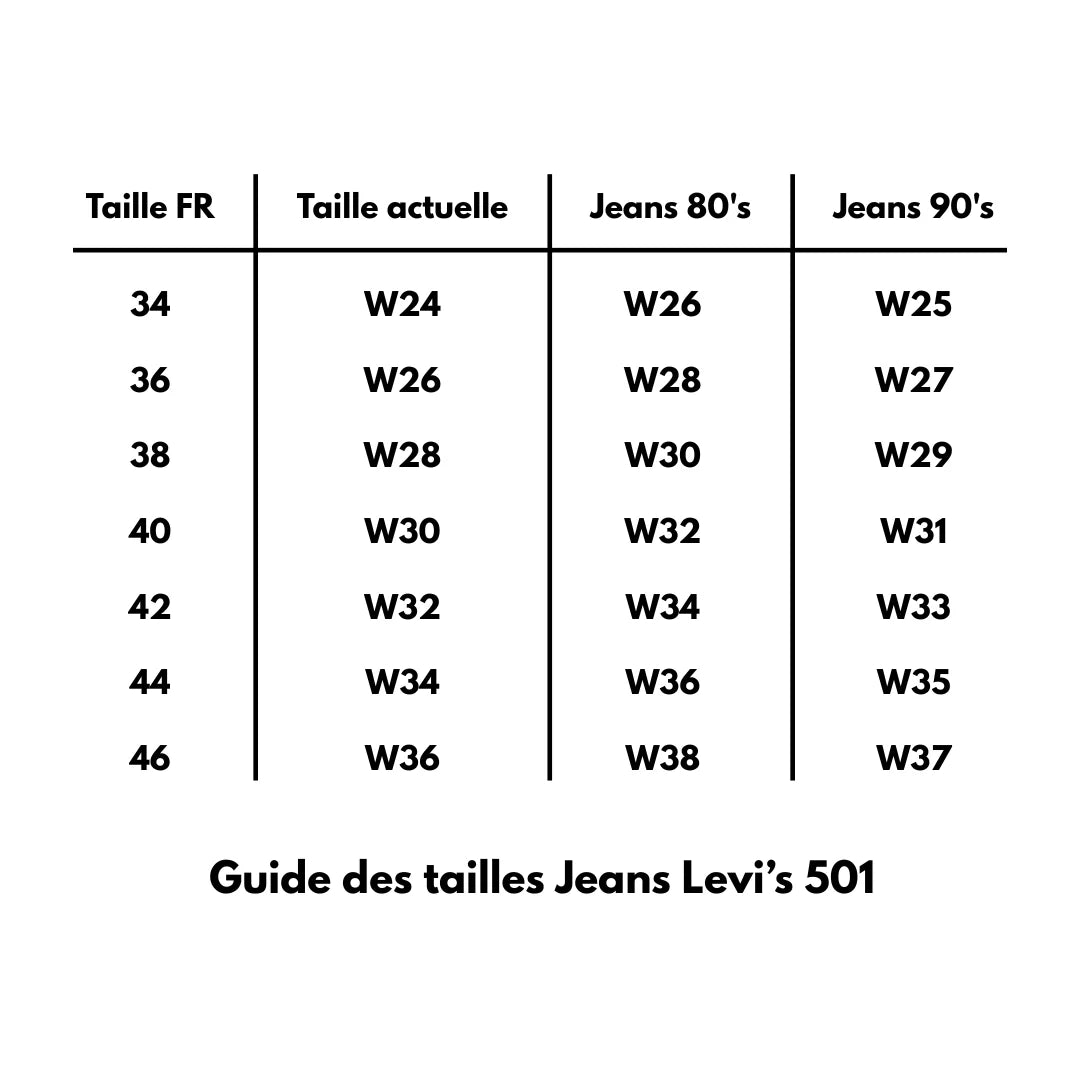 Jeans Levi's 501 W33 L30 - numéro H3