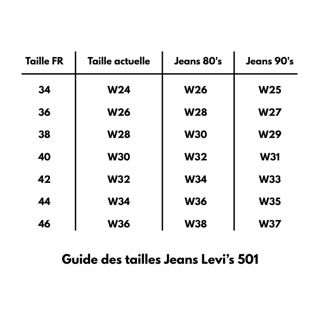 Jeans Levi's 501 W27 L34 kaki numéro H4