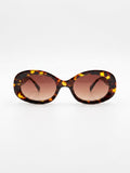 Lunettes de soleil