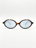 Lunettes de soleil